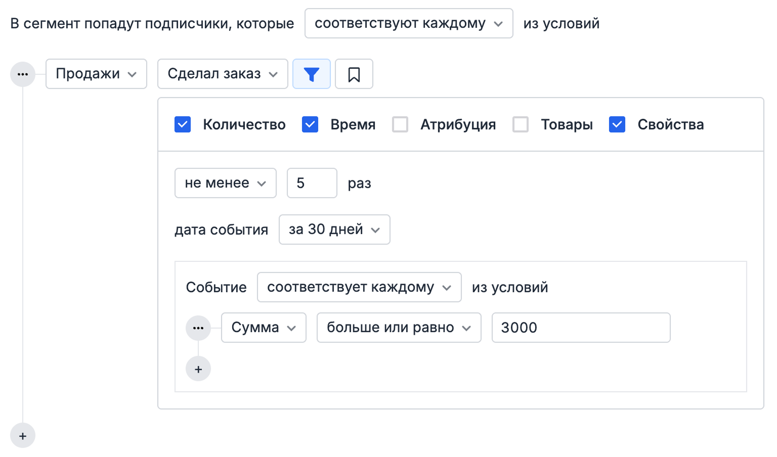 Example