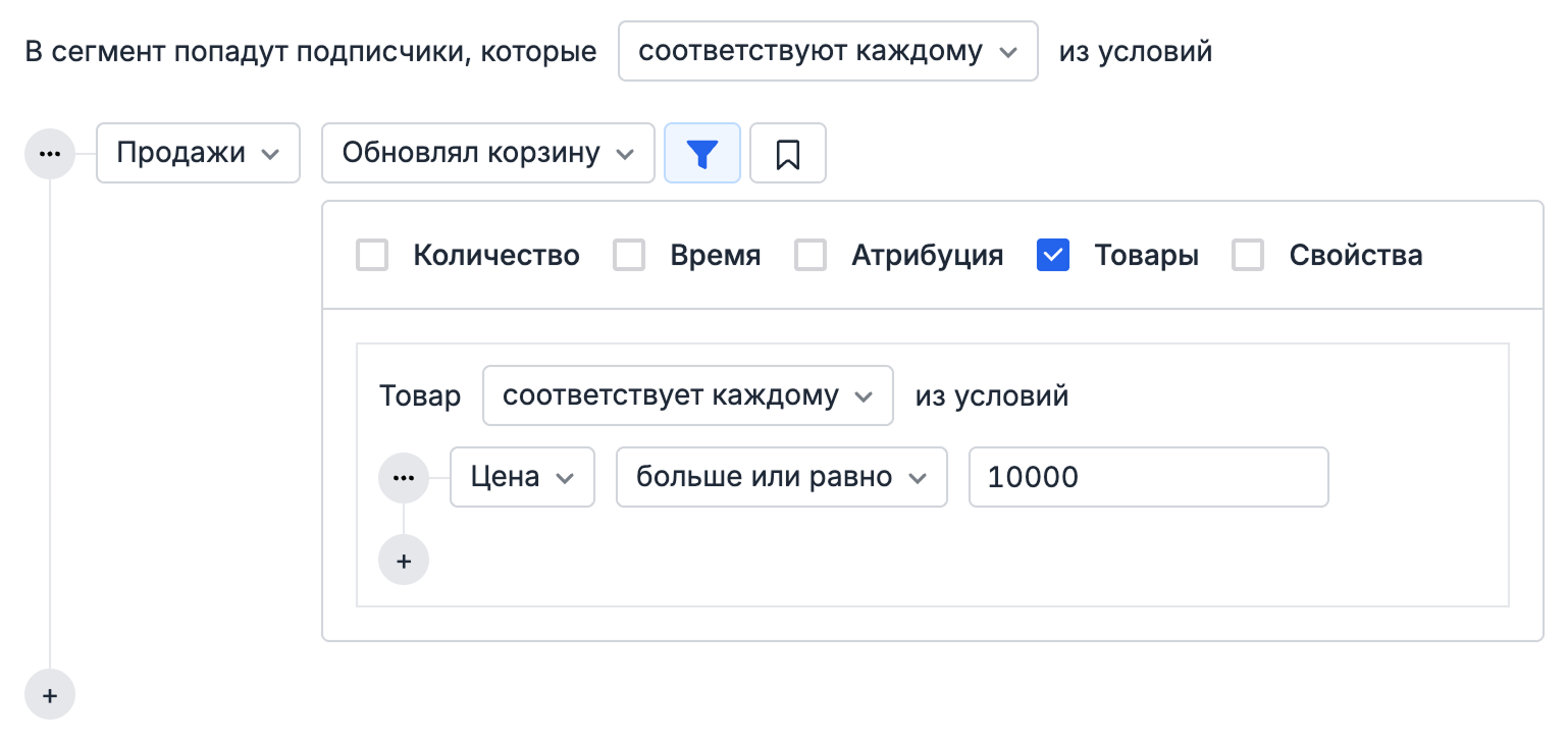 Example