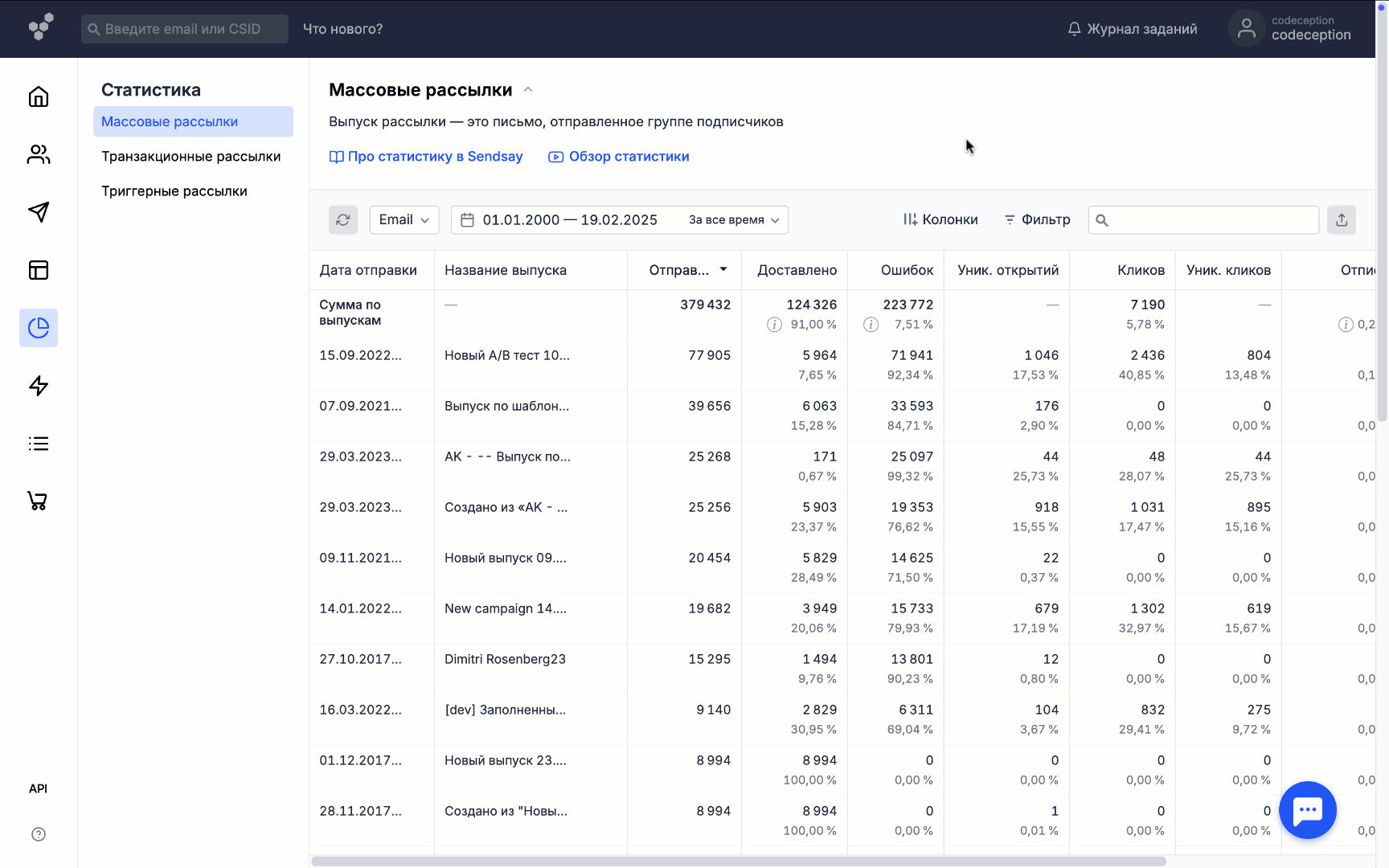 Manage reports