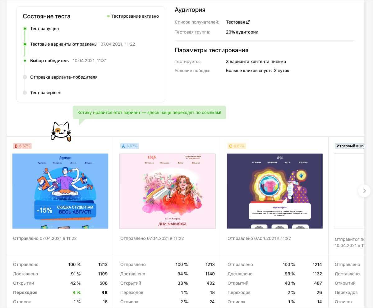 A/B-тестирование в новом интерфейсе