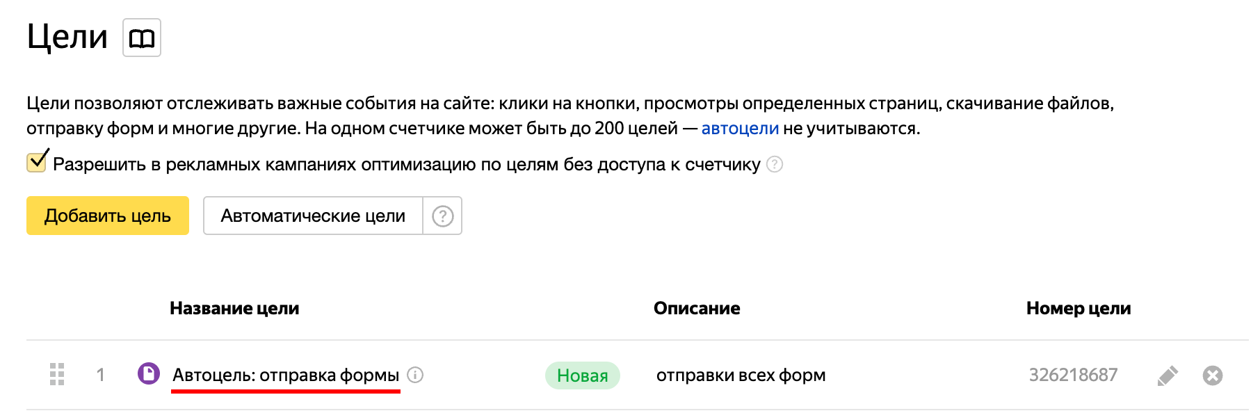 Yandex target
