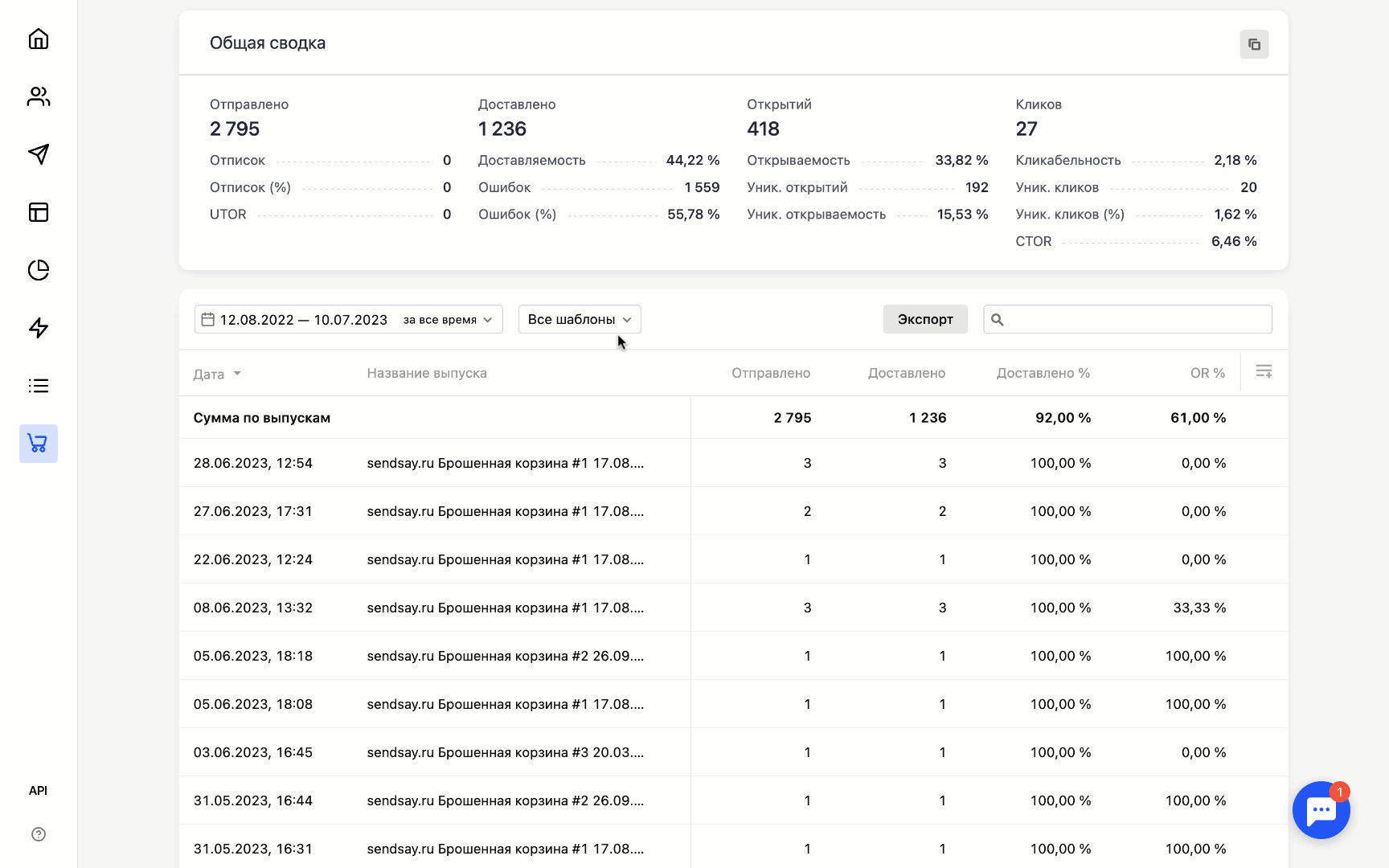 Mailing list filter