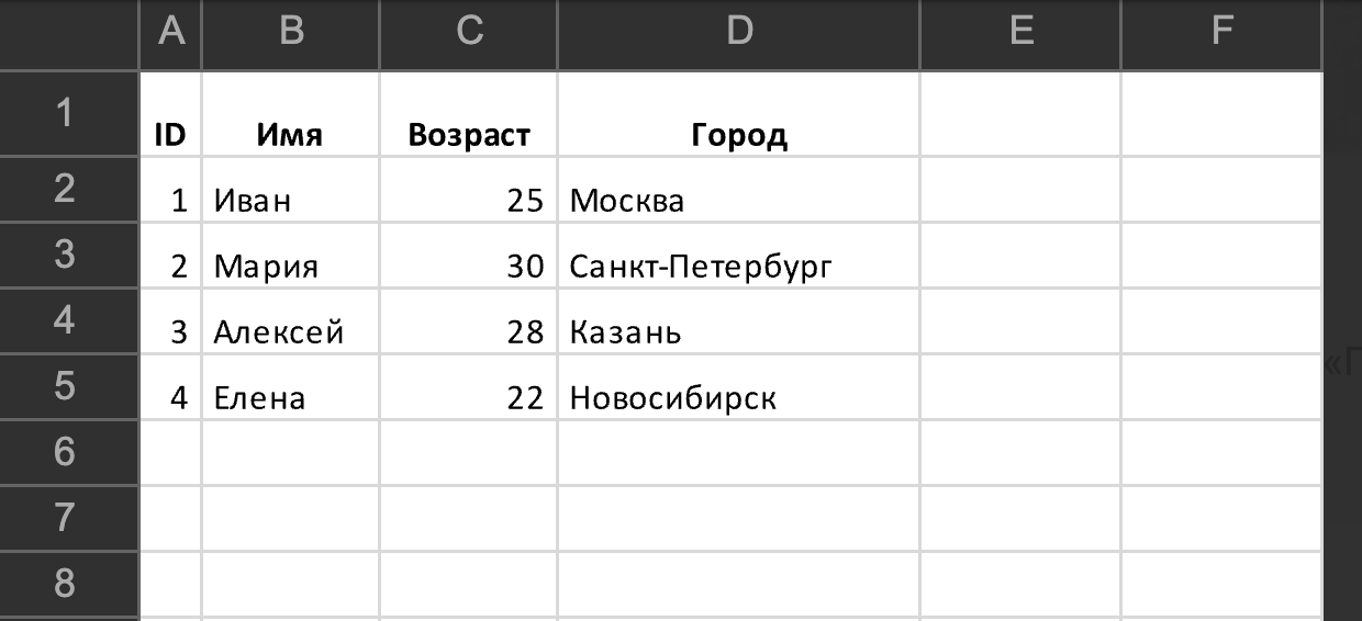 Xlsx table