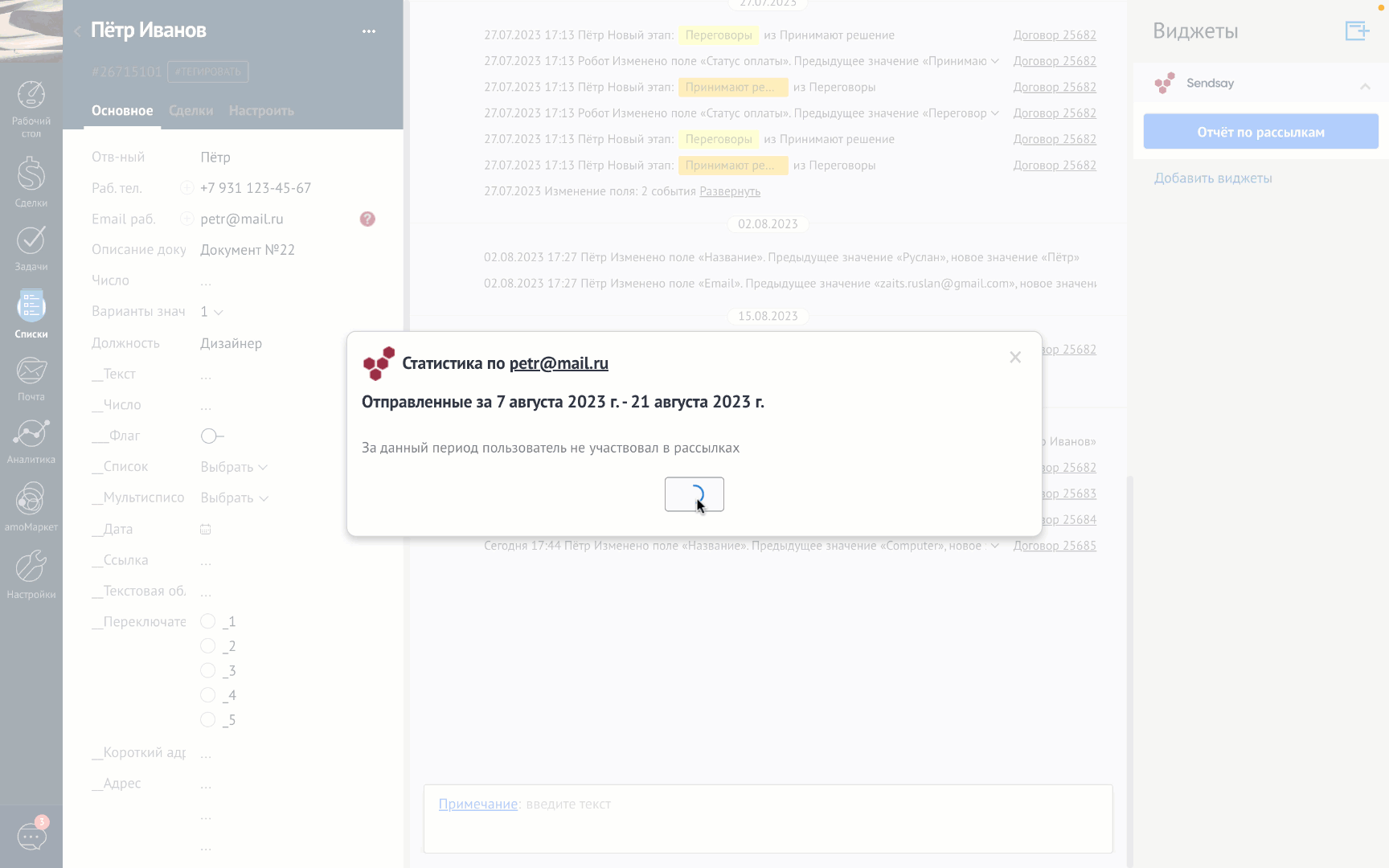 Mailing list report