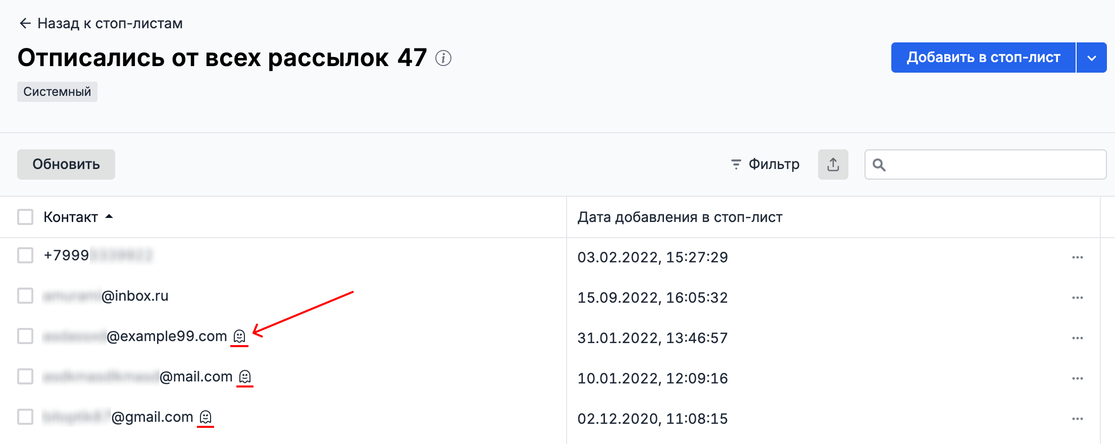 Stop-list contacts