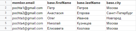 File for autoimport