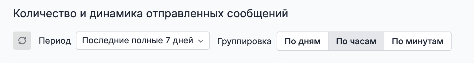 Dashboard filter