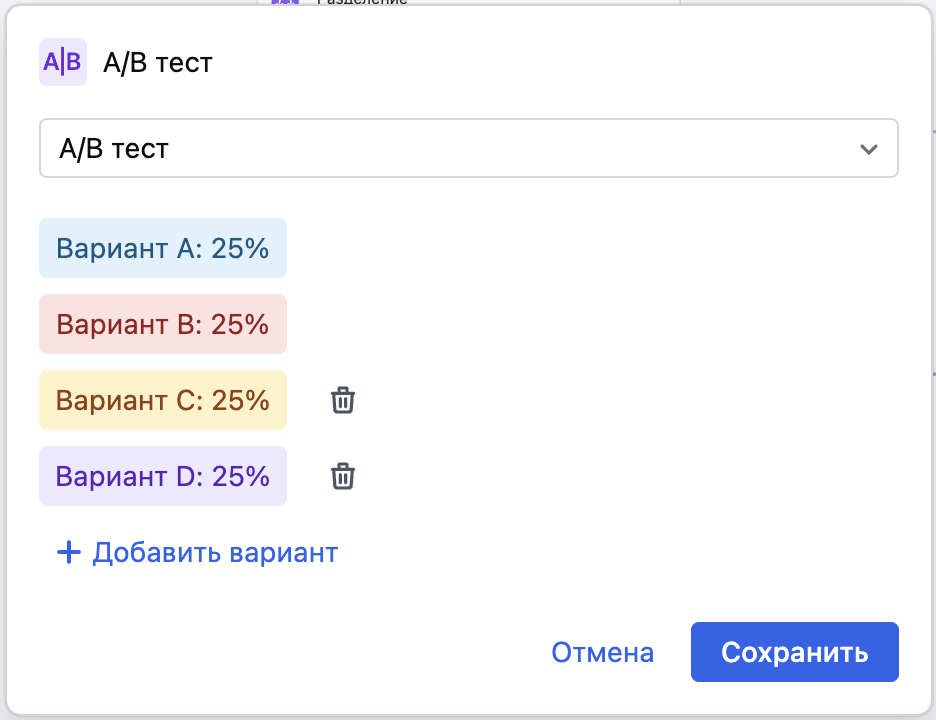 A/B-test