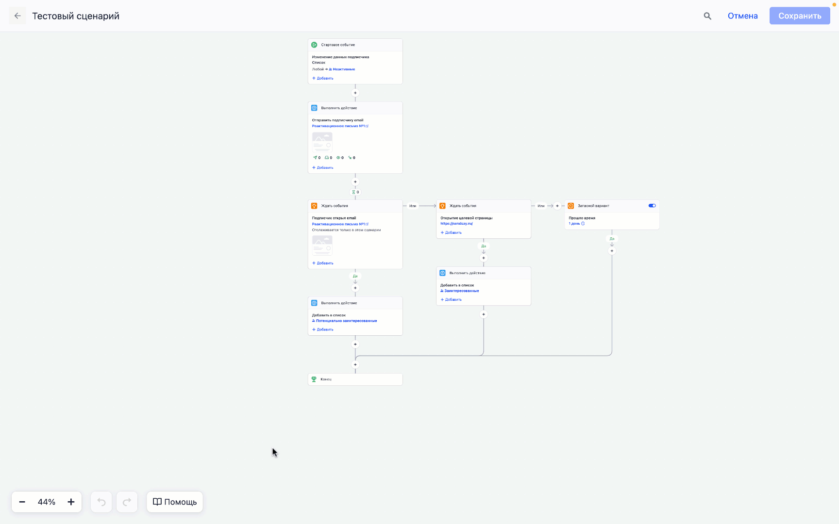 Improved navigation